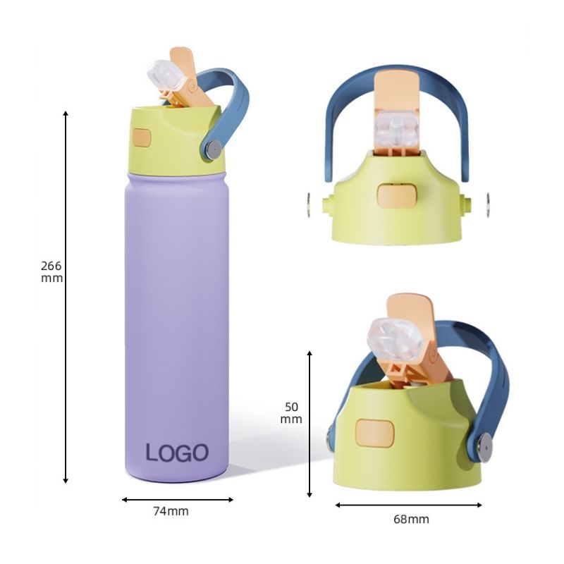 Bottle and lid size chart