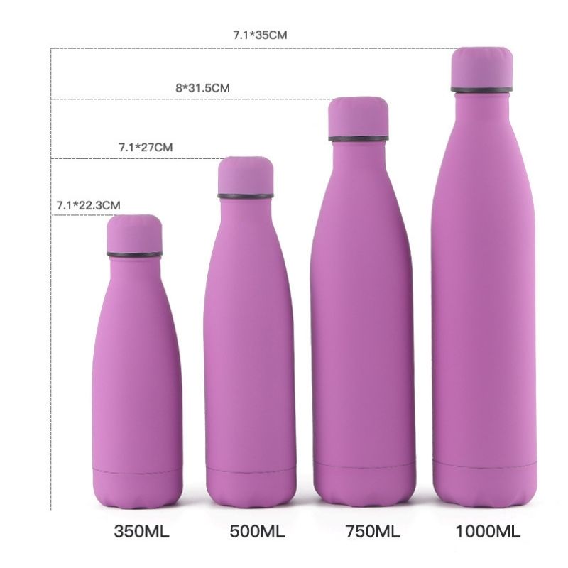 Bottle size chart
