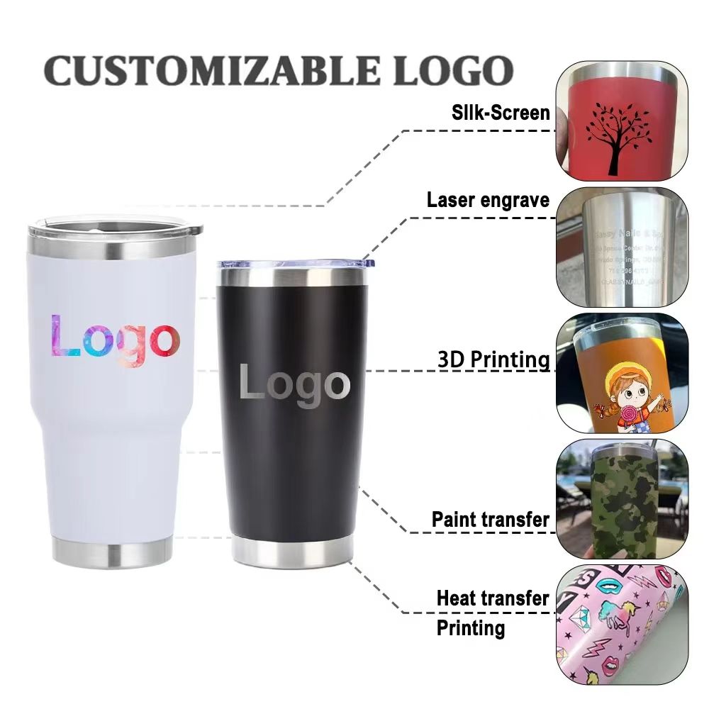 Logo Customization