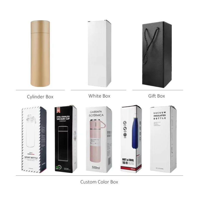 Packaging Customization