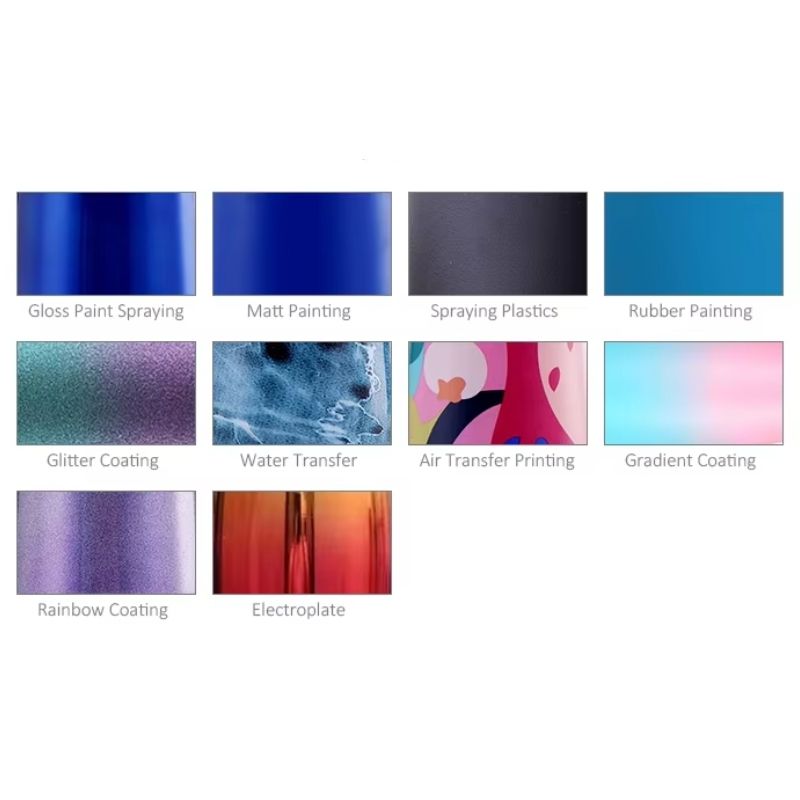 Surface Finishing